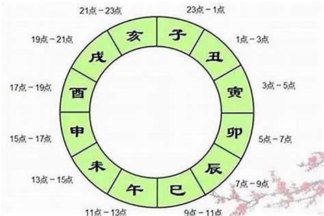 癸酉 五行|日柱论命——癸酉日柱详细解读